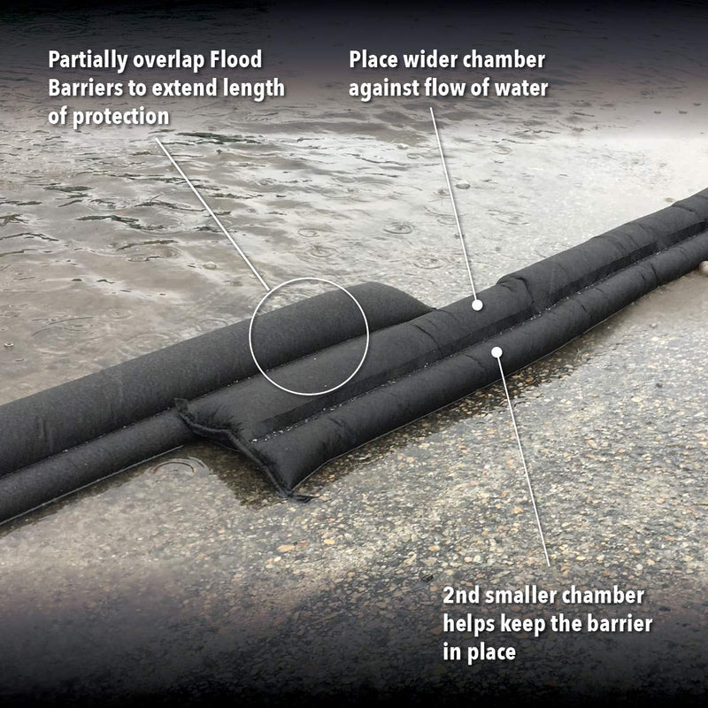Quick Dam QD65-2 5' Barrier Water Flood Dam Bags, 2 Pack, Black