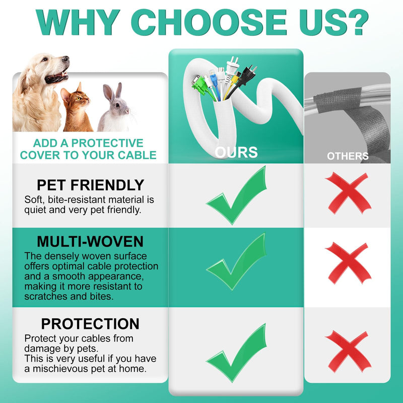 Dog and Cat Cord Protector 10ft - 3/8inch, Flexible Cable Sleeve for Easy Cord Management, Protects Cables from Pets Chewing, Ideal for USB, Power, Audio and Video Cords - White 3/8"-10ft