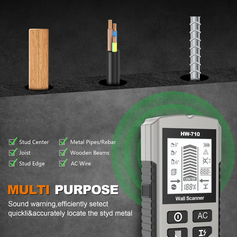 Stud Finder Wall Scanner 5 in 1 Stud Detector Stud Sensor Beam Finders for Wall Wood Metal Studs AC Wire Joist Metal Pipe, Stud Locator with Upgraded Smart Sensor Audio Alarm