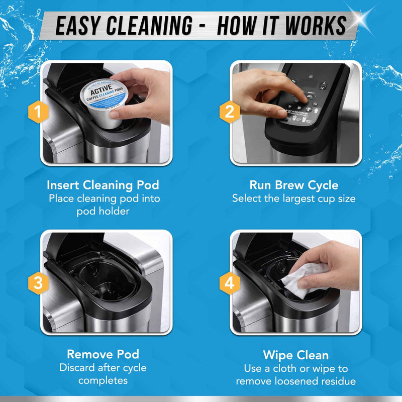 ACTIVE K-Cup Compatible Keurig Cleaning Pods - Quick-Rinse Cleaners for Single Serve Coffee Machine, 12 Month Coffee Maker Cleaner Kit, Brewer Clean Cups for Keurig 1.0, 2.0, Mini Machines - 12 Pack
