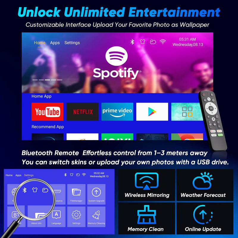 Mini Projector with WiFi and Bluetooth Auto Focus & Vertical Keystone Smart Portable Projector Android 13 with Built in Apps 1080P HD 4K Support w/ HDMI/USB Supported Home Movie Projector (White) White