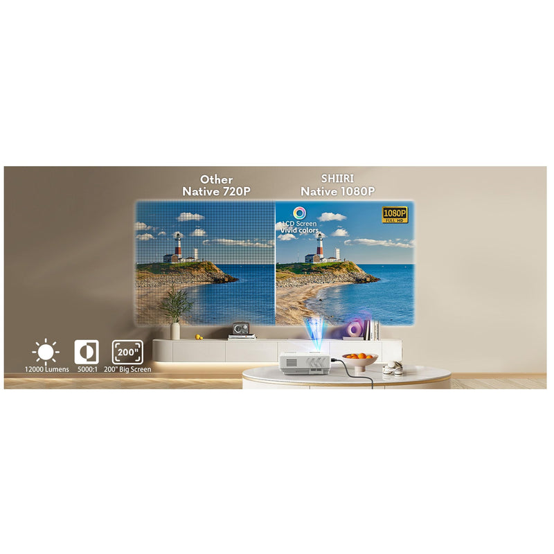 E1 120±%10ansi lumen 1080P Native Mini Projector, ,4.1inch LCD, Multimedia Home Theater Video Projector, Compatible with Full HD 1080P HDMI, USB, VGABuilt-in Speaker (E1)
