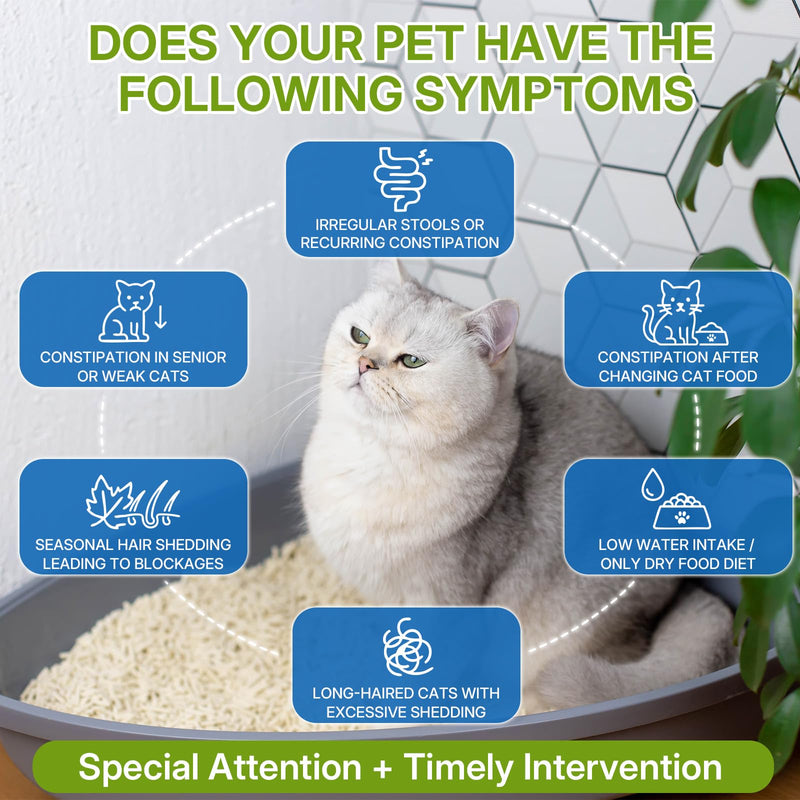 Flea and Tick Prevention for Cats for Natural Flea Defense + Cat Constipation Relief for Digestive Health Support Bundle, Multi-Care Solution