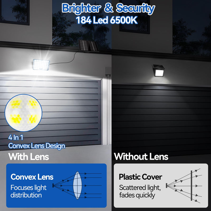 Aialun 184 LED Solar Outdoor Flood Lights, Motion Sensor Solar Powered FloodLights with 16.4ft Cable, IP65 Waterproof 3 Modes Dusk to Dawn Outside Security Lights for Porch, Yard, Garage, 2 Pack Standrad