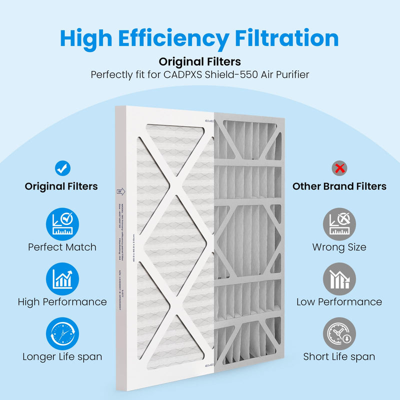 CADPXS 2-Pack MERV-10 Filters for CADPXS Shield 550 Air Scrubber White
