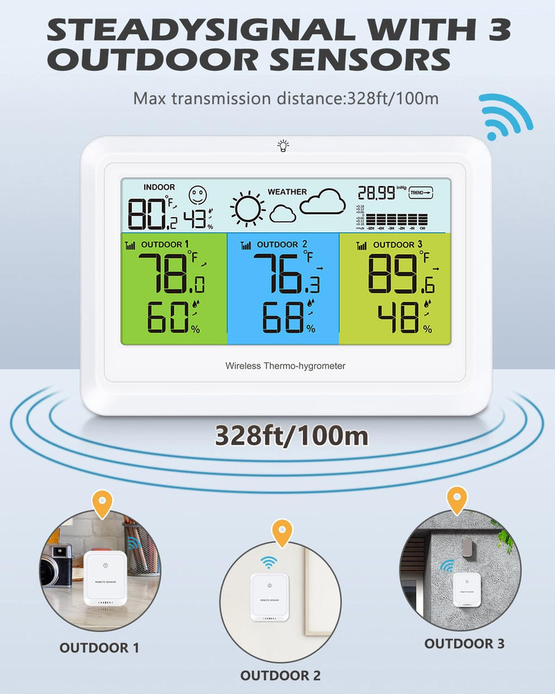 Weather Station Wireless Indoor Outdoor with 3 Sensors, Home Weather Stations Digital Thermometer Humidity for Home with Alert, Barometer Pressure, Backlight, Forecast Station