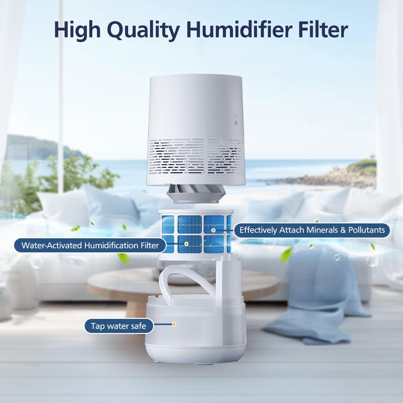 Humidifier H35i Wick Filter Replacement for Blueair Smart Humidifier 3.5L 2 Pack
