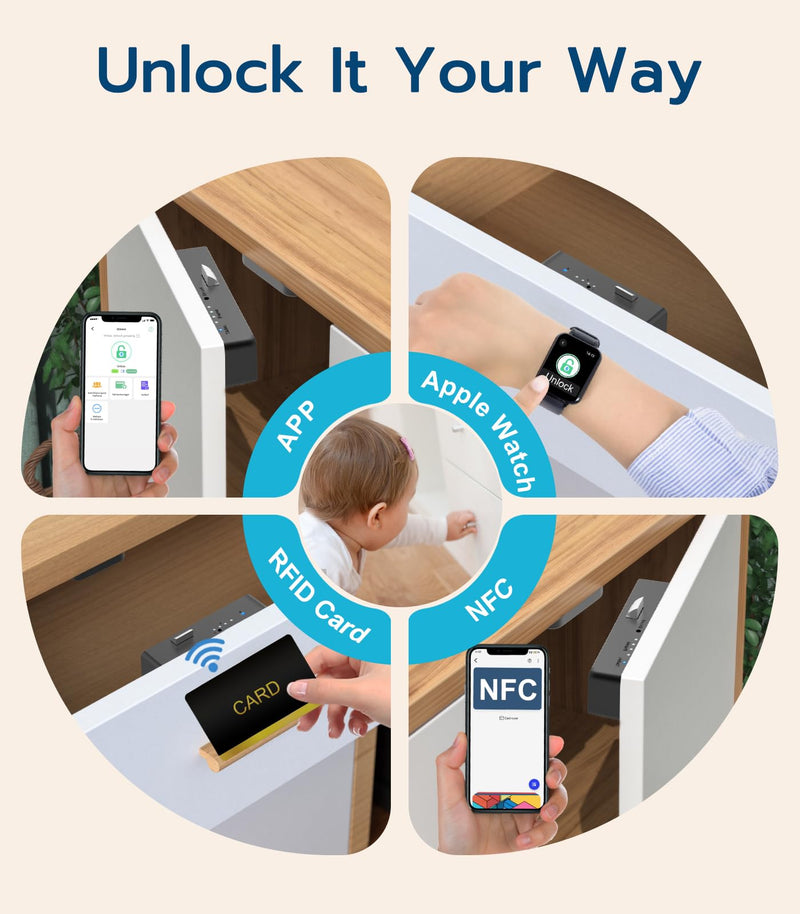 Cabinet Lock NFC RFID Card eLinkSmart Slim Hidden Drawer Lock for Child Safety Cupboard Door Liquor File Kitchen Pantry Furniture Double-Layer Drawer No Drilling Required Black Slim-Black