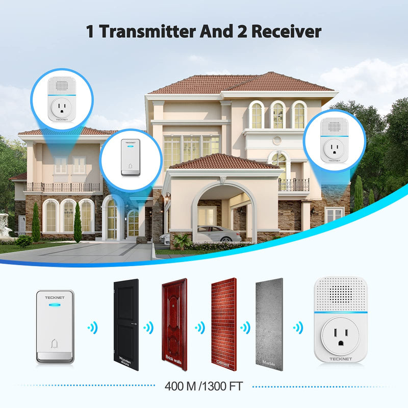 TECKNET Wireless Doorbell, Self-Powered Doorbell, 0-110db Plug-through Wireless Doorbell Ringer for Homes Classroom, IP66 Waterproof 1300ft Door Chime with Extra Socket, 60 Chimes, LED Light (White) 2 Receivers + 1 Button White