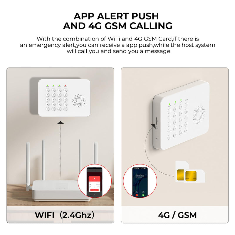 PGST Home Alarm System,Wireless Home Security System with Door and Motion Sensors,5 Piece Alarm Kits,4G SMS/Phone App Instant Alerts,24/7 Professional Monitoring for Villa,Apartment,Kids Safety A02F-US-A