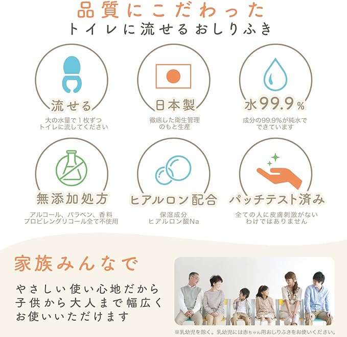 LEC 99.9% Pure Water, For Adults, Flushable Wipes, Large Size, 11.8 x 7.9 inches (30 x 20 cm), 40 Pieces, Made in Japan, Weakly Acid, Fragrance-Free - NewNest Australia
