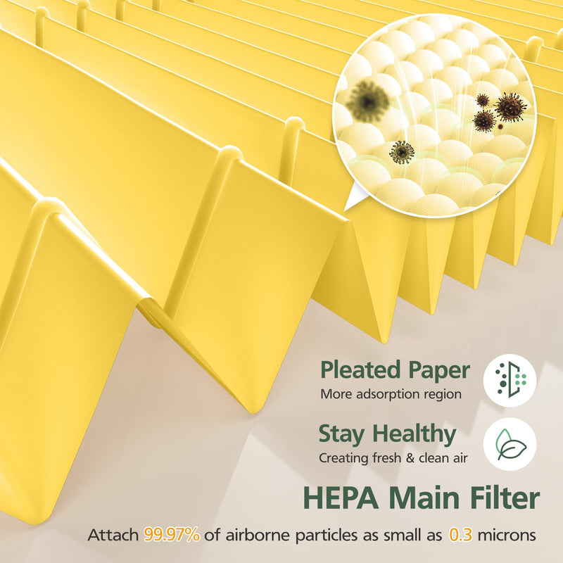 AP100 AP102 Pet Care Filter Compatible with AromaRoom AP100/AP102 Series
