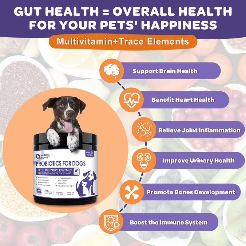 Probiotics for Dogs Chicken Falvored & Duck Falvored
