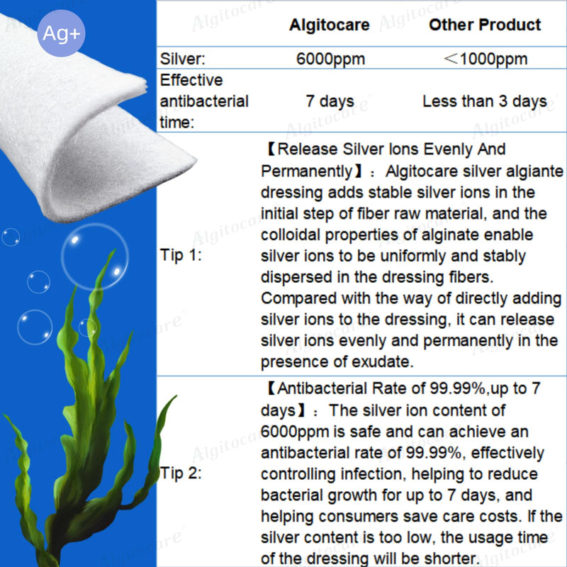 Ag Silver Calcium Alginate Wound Dressing - 2"x2"(Pack of 10), Non-Stick Sterile Gauze Pads for Accelerating Wound Healing, High Absorbency and Soft for Wound Care Supplies 2"x2"/10pcs Silver Alginate