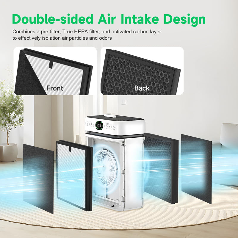 2 Pack A-2 Replacement Filter Compatible with AMEIFU A-2 Air Purifiers 2 Pack