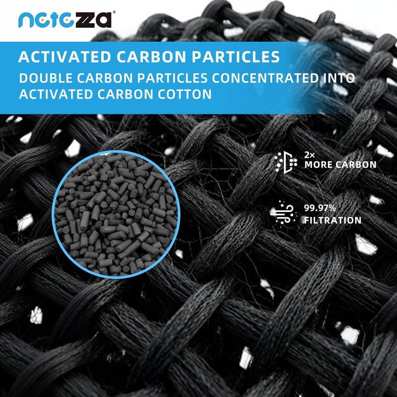 2 Pack HP102 Replacement Filters Fit for Shark Air Purifier HP100, HP102 HP102,2 Pack