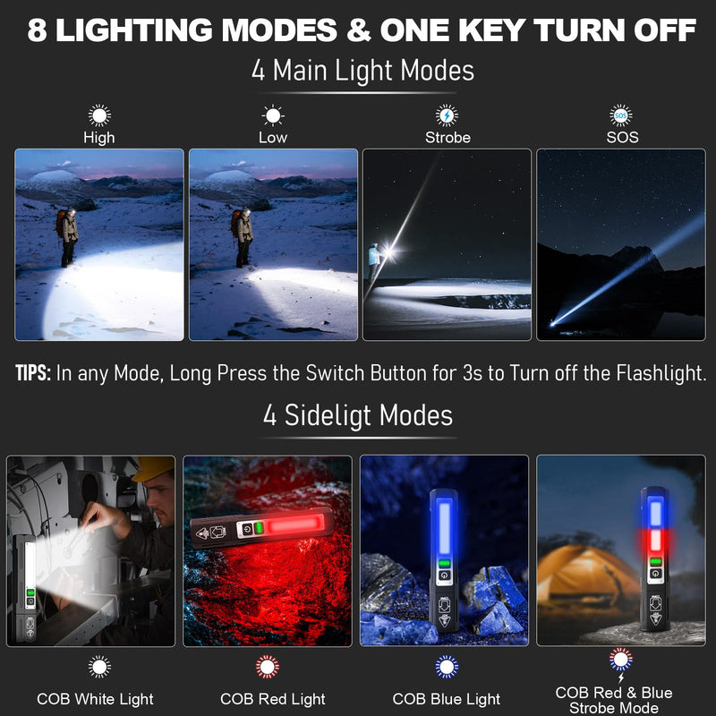 Rechargeable Flashlights High Lumens - 20,000LM Super Bright Small Pocket Magnetic Flashlight, 8 Modes LED Tactical Flash Light, Dual Button Powerful Flashlight for Camping (2, Pure Black) 2