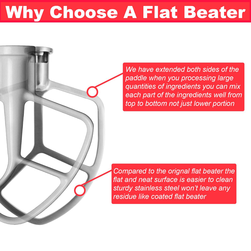 Stainless Steel Flat Beater for KitchenAid 5qt-6qt Bowl-Lift Stand Mixer, Fit for Professional 5 Plus and Professional 600 Seris Mixer K5 KG25 KV25 KP26 KT26, Heavy Duty and Dishwasher Safe Bowl-Lift 5-6 Qt