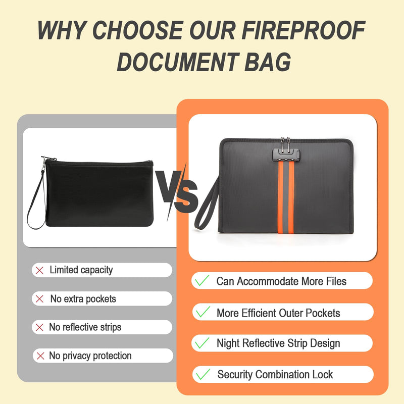 Fireproof Document Bag with Lock，13"×9.2" Fireproof Money Bag，with Zipper and Lock，Suitable for Tablets, A4 Documents, Cash, Mobile Phones, Credit Cards and Notarized Documents. Black 13*1*9 inches