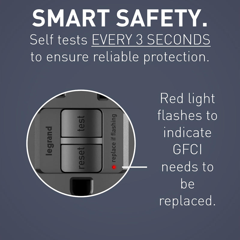 Legrand radiant 1597BKCCD12 15 Amp GFCI Self Test Decorator Duplex Outlet, Black (1 Count)