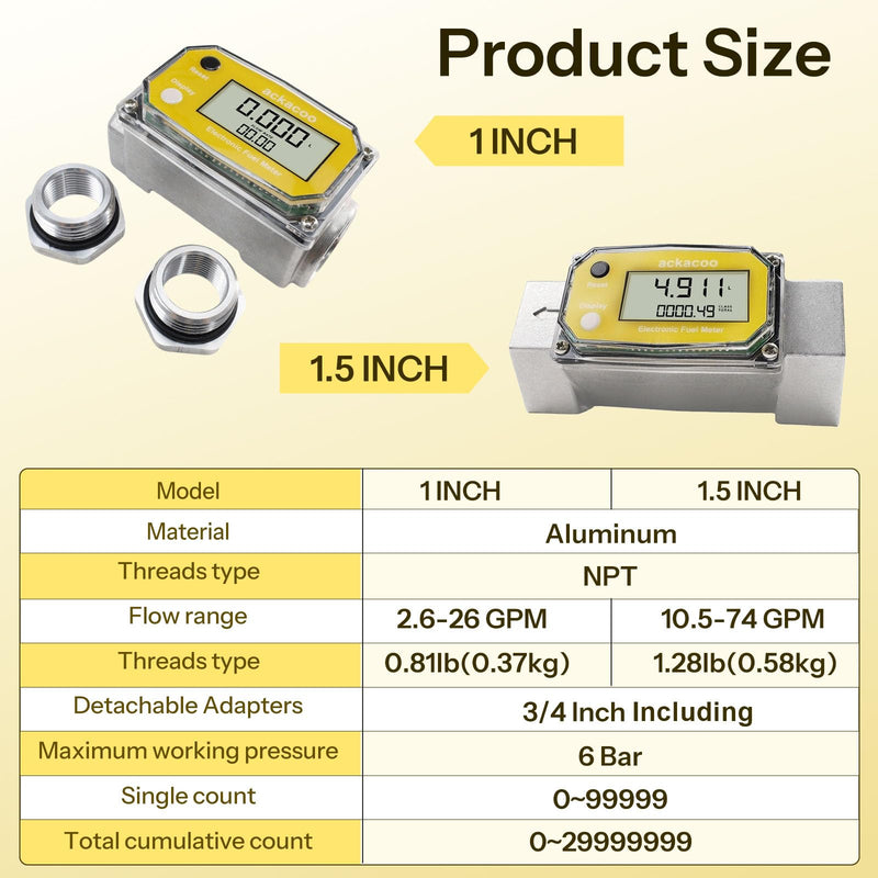 1 Inch Digital Turbine Fuel Flow Meter 2.6-26 GPM with 3/4 Adapters NPT Aluminum Battery Powered LCD Water Flow Meter for Diesel Gasoline Water Oil - Measures Gallon, QTS, PTS, L, m³