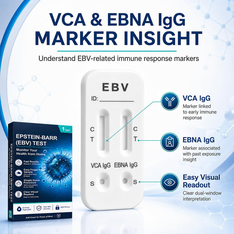 Epstein-Barr (EBV) At-Home Test Kit, Convenient Finger Prick Self-Check Set, No Professional Lab Appointment Needed, Simple Home Health Monitoring Supplies