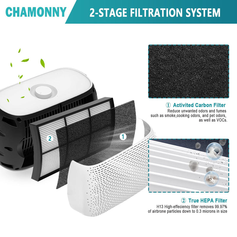 Breeze Tabletop Filter Replacement PECOMPAP, Compatible with Pure Enrichment PureZone Breeze Tabletop 2-in-1 Air Purifier, 2 H13 True HEPA Filter + 4 Activated Carbon Pre-filters