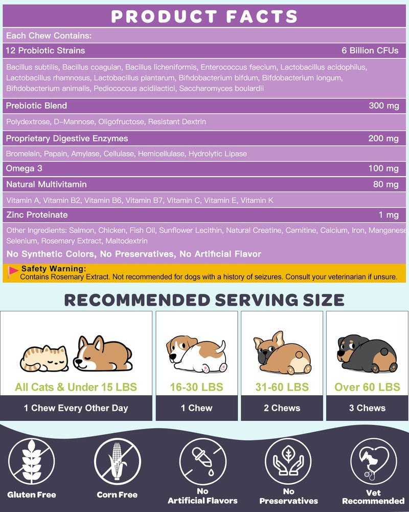 NATURE TARGET Probiotics for Dogs, 6 Billion CFUs Dog Probiotics for Digestive Health with Prebiotic and Digestive Enzymes, Rich in Omega 3 and Vitamins for Skin & Coat, Salmon-Flavored - 120 Counts 120 Count
