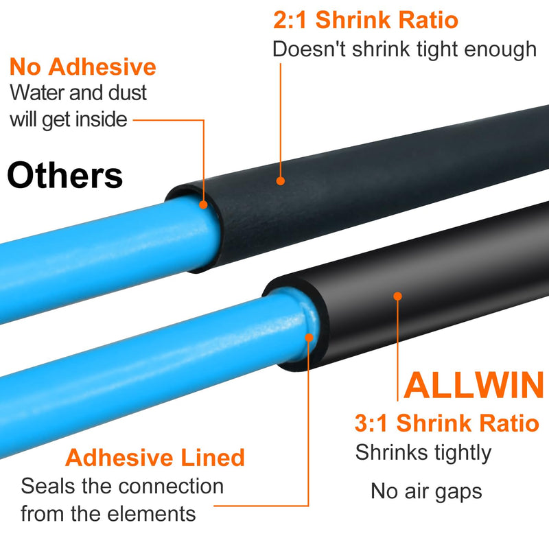 1/2 Inch Heat Shrink Tubing - 13Ft 3:1Ratio Waterproof Heat Shrink Tubin - Adhesive Lined,Dual Wall Adhesive Shrinkable Wire Wrap Tube - Black (1, Black, 1/2"(12.7mm)-13Ft)