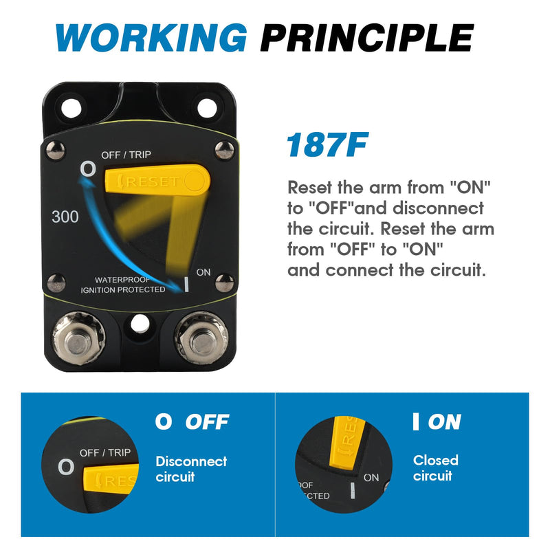 GLOSO Circuit Breaker Switches Manual Reset Waterproof Audio Radio Solar System Boat Truck Marine Automotive Stud 5/16“ Surface Mount 25A Surface Mount -25A