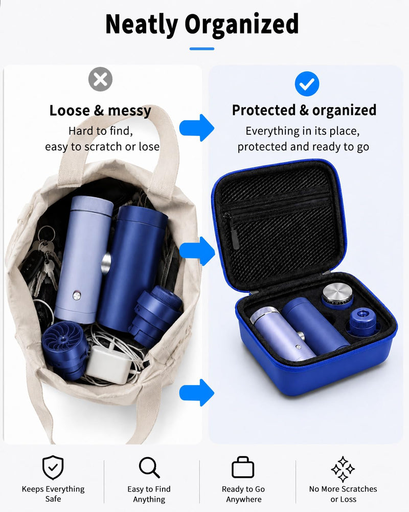 Carrying Case Compatible with Shark ChillPill Portable Fan Blue