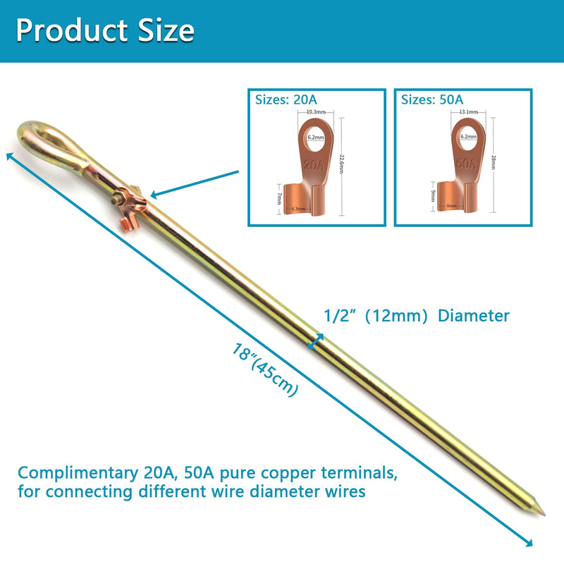 Minidodoca- Portable Ground Rod - Grounding Pin with Ground Wire Lug | Great for Electric Fences,Fenerator,Antennas,Satellite Dishes,Ground Post Pin,Tie out Stake (Portable) 1pc-Ground Rod