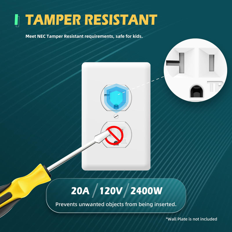 Duplex Wall Receptacle Outlets, 20A Tamper-Resistant Electrical Receptacle, 2 Pole 3 Wire, Self-Grounding, Residential Grade Wall Power Socket, White, UL Listed, 10 Pack 20 Amp