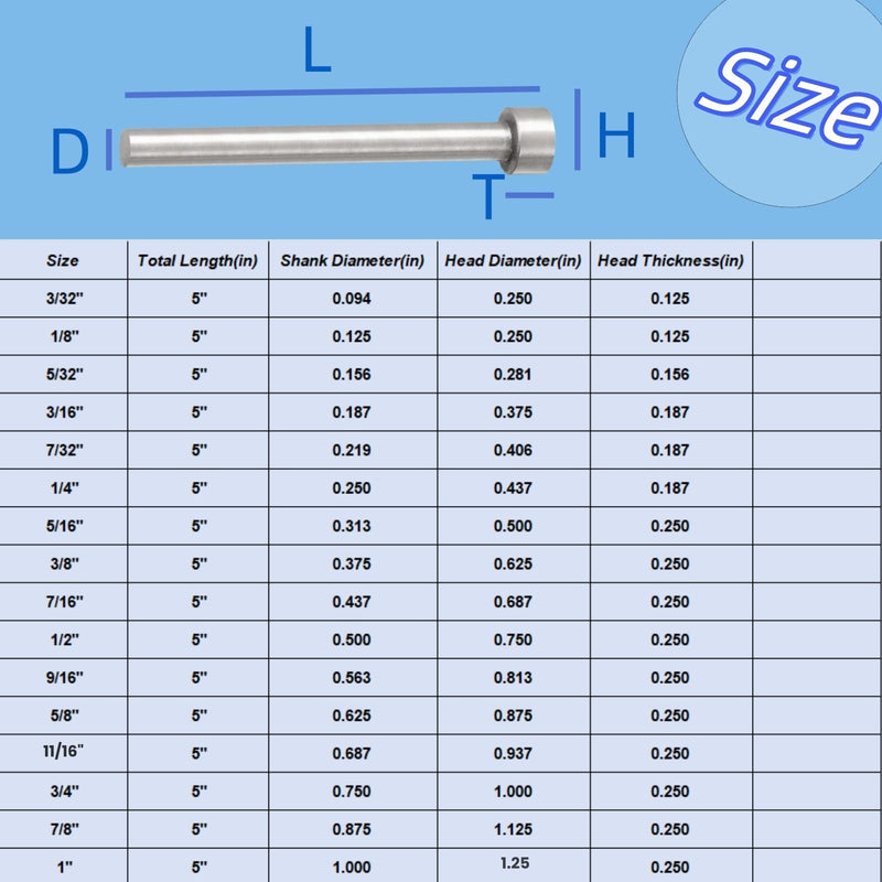SKD61 Straight Ejector Pins, 1" Dia Round Tip Punch 127mm (5") Long Silver Gray 1pcs 1"