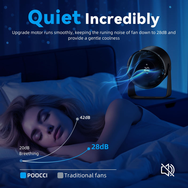 Desk Fan, Strong Airflow 100 Speeds Quiet Digital Display Rechargeable Battery Operated Fan Portable Personal Fan for Office, Bedroom, Kitchen, Home, Outdoor, Small Travel Camping USB Table Fan Dark Blue