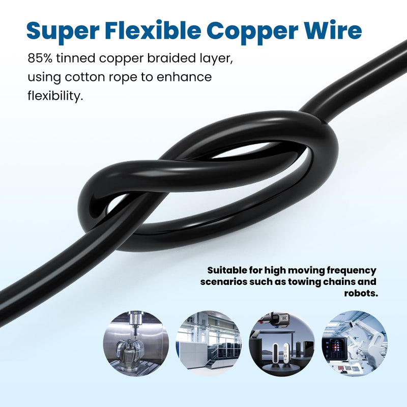 18/4 Shielded Wire 30FT 18 Gauge 4 Conductor Wire, UL2464 18 AWG Chain CNC Tinned Copper Cable for CNC Router Machine, CNC Spindle, Microphone, 3D Printer 30 Feet 4C 18AWG
