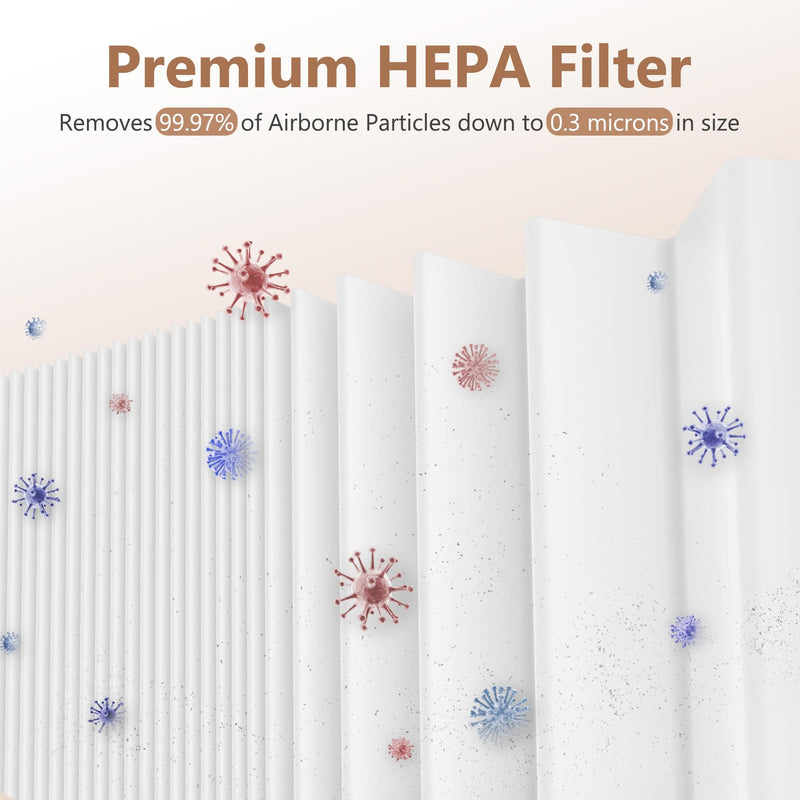 2 Packs Replacement Filter Compatible with Blueair Blue Pure Fan Auto