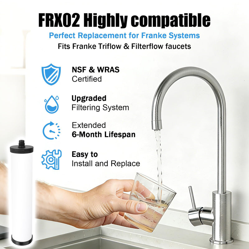 FRX02 UltraCarb Water Filter for Franke Triflow & FilterFlow System | Ceramic Drinking Water Filter Cartridge Helps Reduce Chlorine, Sediment & Improve Water Taste