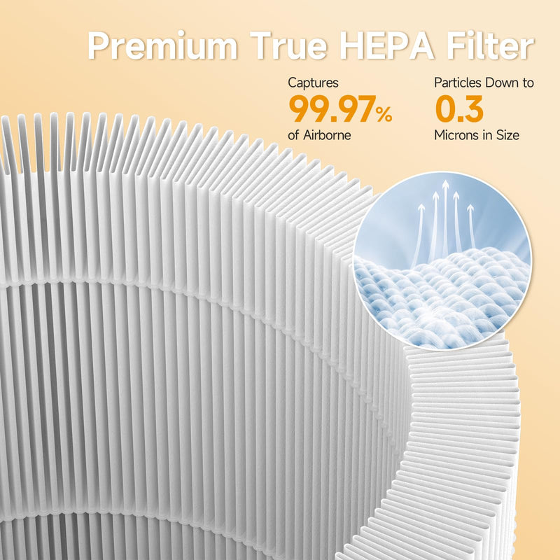 Replacement Filter for Cobectal & Oterbear ZQA-4000B, Hopmirth ZQA-4000C 2 Pack