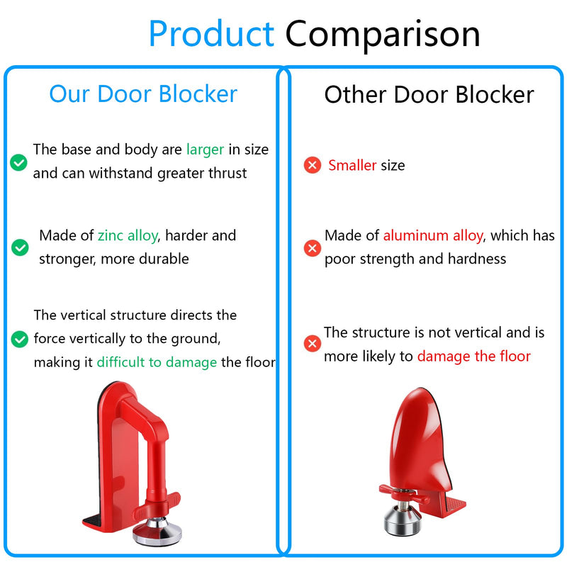 Door Stoppers Security - Portable Door Lock for Travel Anti Theft Door Blocker, Hotel Room Apartment Safety - No Drill Garage Door Brace Devices for Women, Children - Sleep with Peace of Mind Red