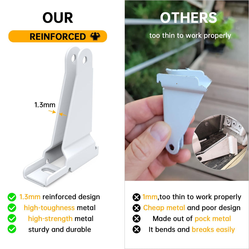 Reinforced Storm Door Closer Bracket Kit Compatible with Andersen, Emco, Larson,Pella,40201 Door Repair Kit, Screen Door Closer Replacement Part for Storm Door, White