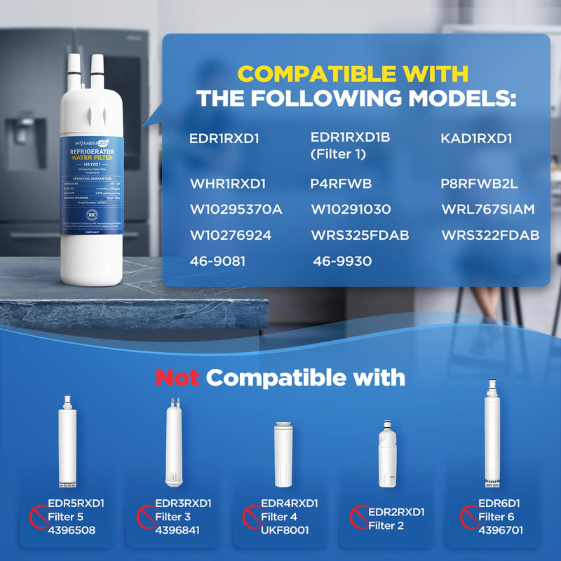 2nd Generation Water Filter Replacement Compatible with Whirlpool WHR1RXD1, EDR1RXD1, EDR1RXD1B, Everydrop Filter 1, W10295370A, W10276924, W10291030, 9930 9930P 46-9930 46-9081 9081 P8RFWB2L (3 Pack) 3