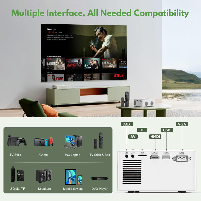 Mini Projector, 2023 Projector with WiFi and Bluetooth, 9500 Lux Movie Projector, 1080P Full HD Supported Outdoor Projector, Portable Projector Compatible with Android/iOS/Windows/TV Stick/HDMI/USB