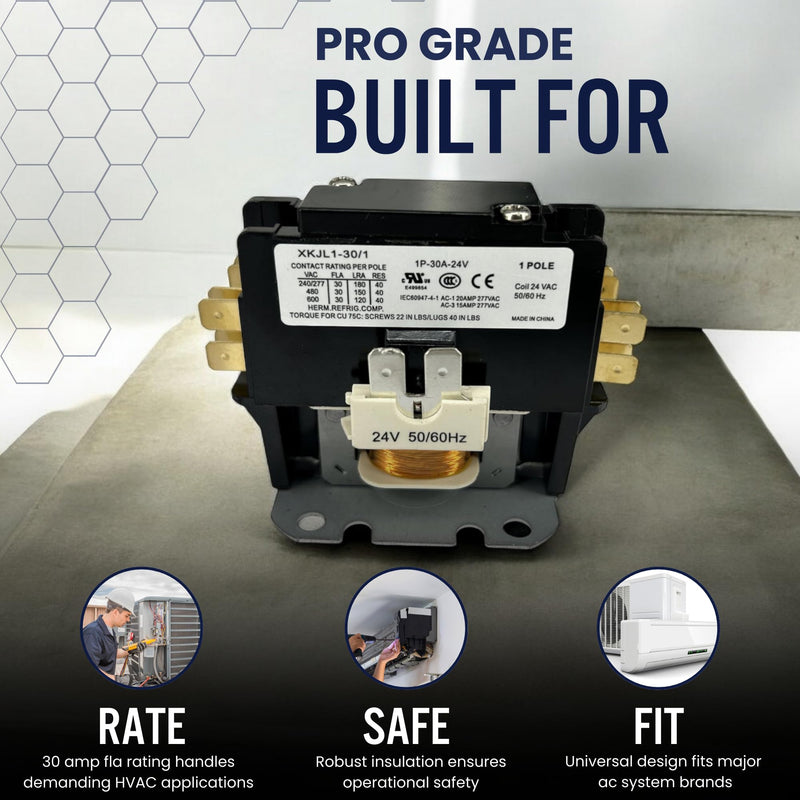 Motor Contactor - Air Conditioner Contactor 1P 30A - Single Pole Contactor 24V Coil for HVAC Motor Replacement & Heat Pump Systems 10CM 1P-30A-24V