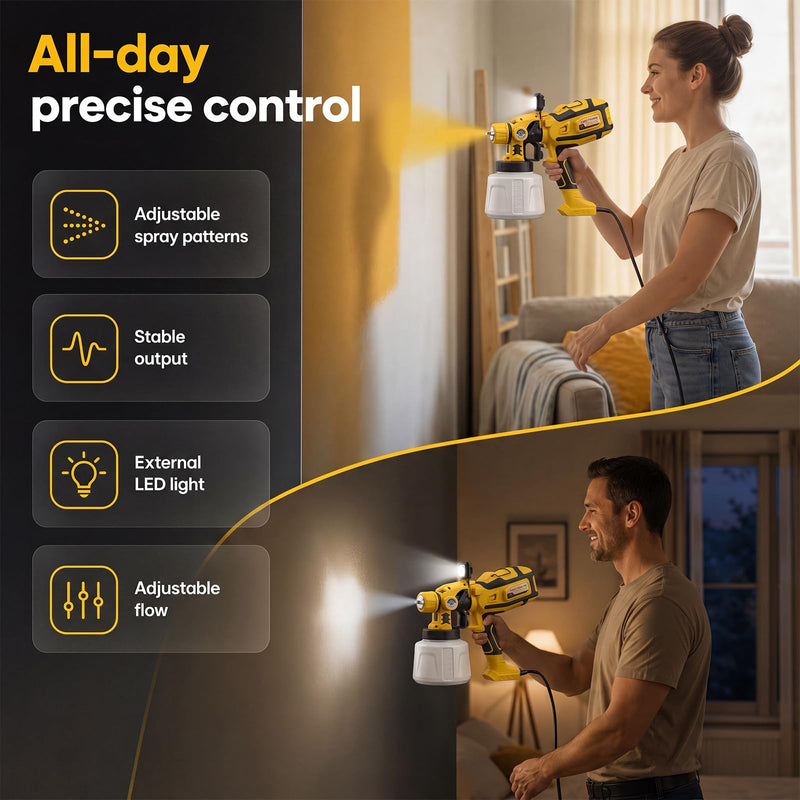 Paint Sprayer for House Painting, 1000W Stain Sprayer with 3 Spray Patterns