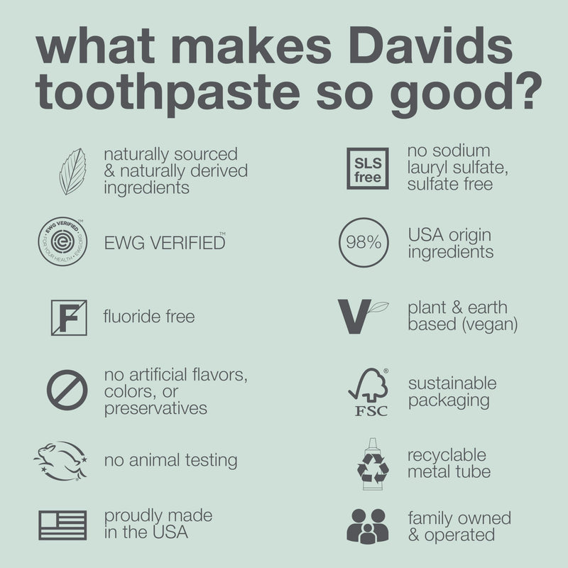 Davids Fluoride Free Whitening & Antiplaque Toothpaste, Natural Peppermint, Mouth & Gum Detox, SLS Free, EWG Verified Clean & Safe Ingredients, 5.25oz, Made in USA 5.25 Ounce (Pack of 1)