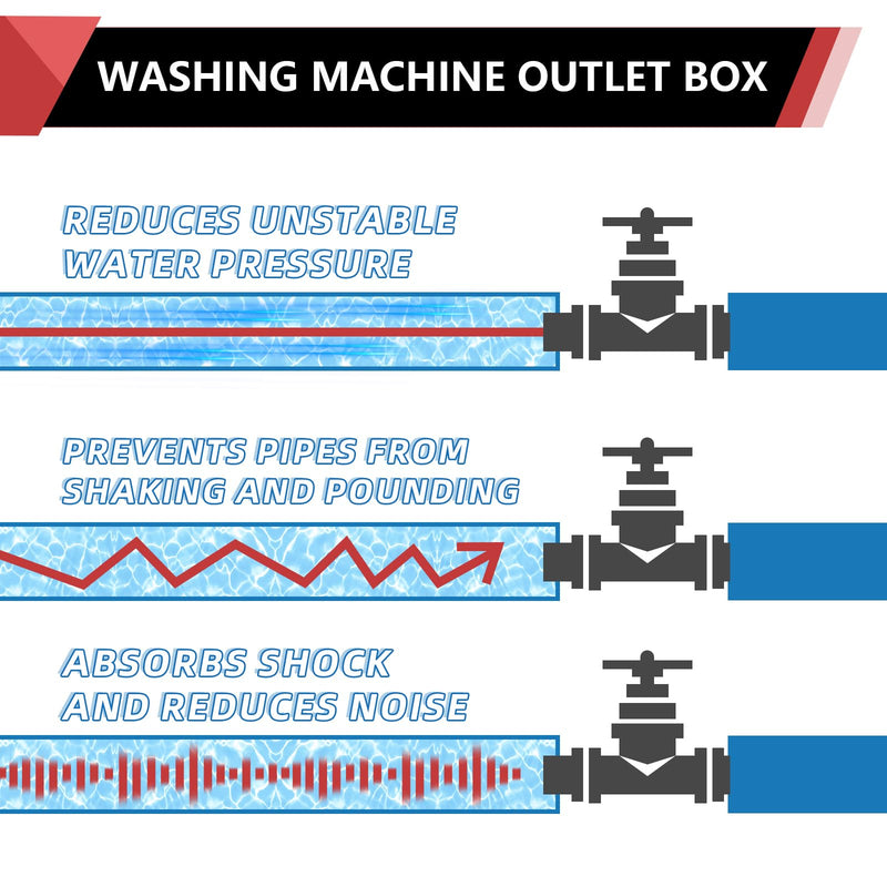 1Pc EFIELD 1/2"Push Washing Machine Box,Center Drain/Copper Arrestor(WM015) With Water Hammer Arrestor