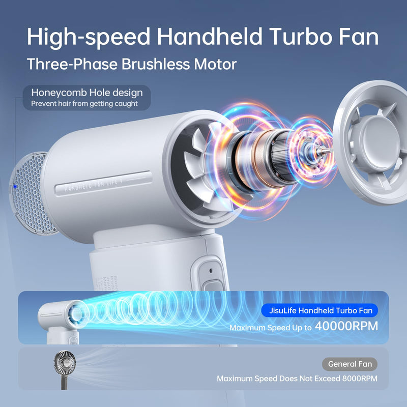 JISULIFE Portable Handheld Fan Life9, Turbo Power High Speed Air [18H Max Cooling Time], 5 Gear Wind, 5000mAh Rechargeable, Mini Pocket Design, Personal Fan for Travel Concerts Camping Makeup - Grey