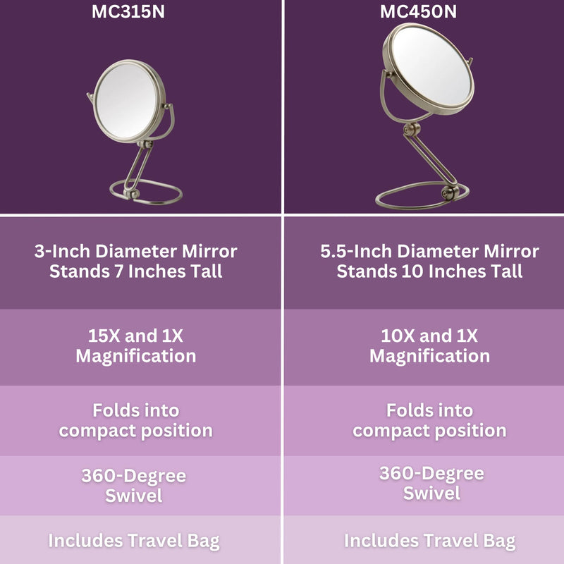 JERDON Compact Magnifying Mirror - Folding 5.5" Travel Mirror with 10X & 1X Magnification - Model MC450N 1"L x 5.8"W