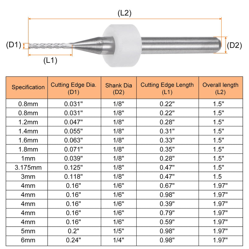 HARFINGTON 10pcs End Mill Bits 1mm Solid Carbide CNC Router Bits Engraving Cutter Tools for PCB Circuit Board Milling Machine Wood Carving, 1/8" Straight Shank White